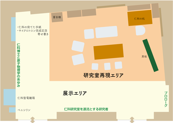 仁科芳雄記念室の見取り図