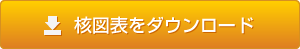 核図表をダウンロードする