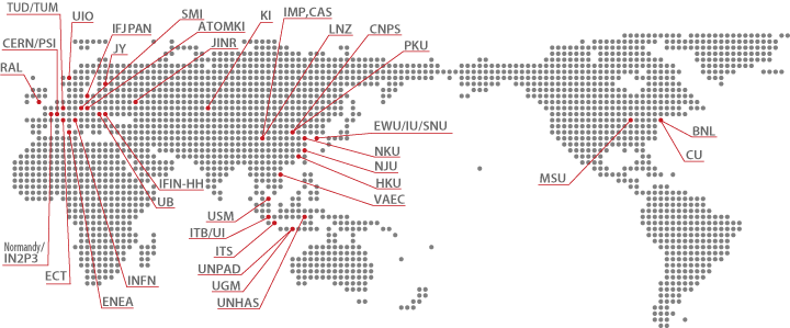 Figure of Research Collaboration Map