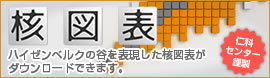 核図表ポスターのダウンロードページへ（新しいウィンドウで開く）